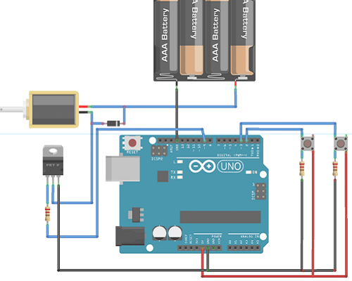 電磁閥的控制工作原理是什么，電磁閥用什么控制？