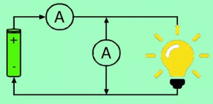 電位器電路和電壓表的測(cè)量電路有什么區(qū)別？