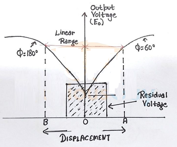 20221202163626.png 20221202163626.png