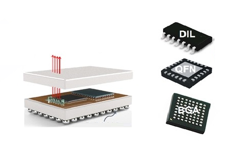 光子集成電路(PIC)如何工作，光子集成電路的常見行業(yè)應(yīng)用！