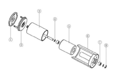 什么是空心杯直流電機(jī)，空心杯直流電機(jī)的優(yōu)點(diǎn)和缺點(diǎn)？