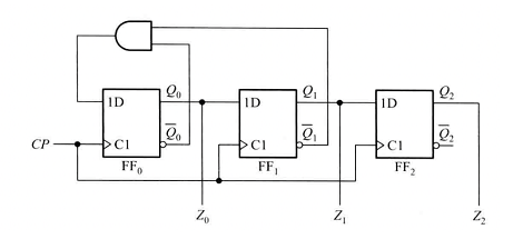什么是同步時序電路和異步時序電路，同步和異步電路的區(qū)別？