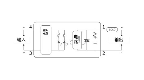 選擇正確的定時(shí)器時(shí)間繼電器，并確保其正確安裝和維護(hù)