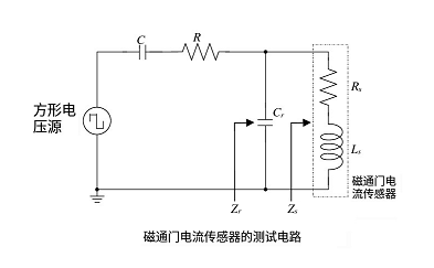 磁通門電流傳感器自動(dòng)退磁電路，在不需要測量電流時(shí)啟動(dòng)