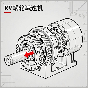 RV蝸輪減速機(jī)更換蝸輪/蝸桿的關(guān)鍵步驟與扭矩要求？